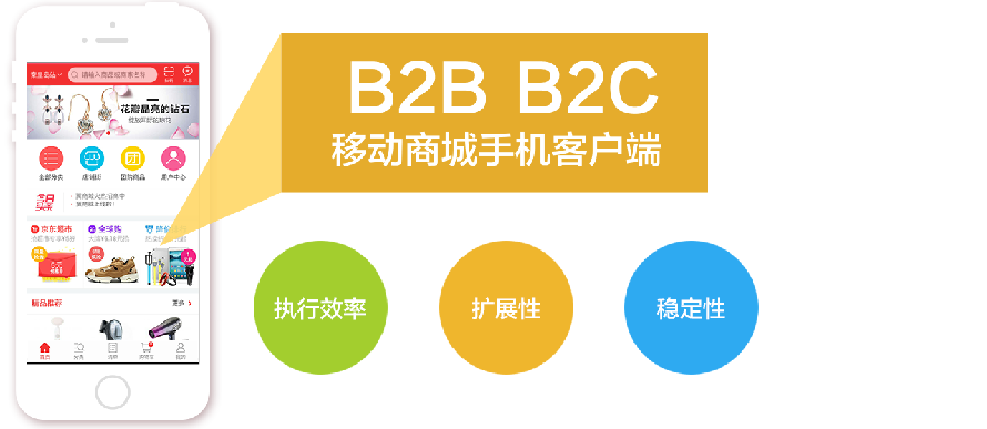 btb2